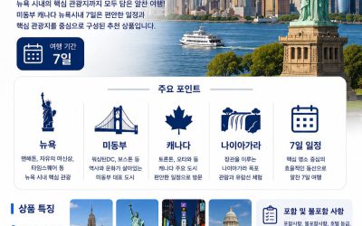 미동부 캐나다 뉴욕시내 7일