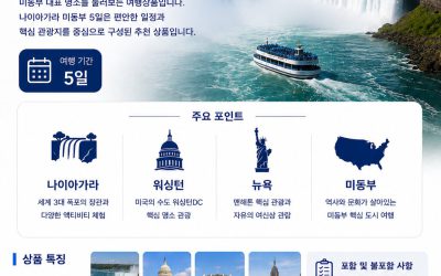 나이아가라 미동부 5일