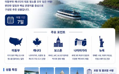 미동부 캐나다 보스톤 7일