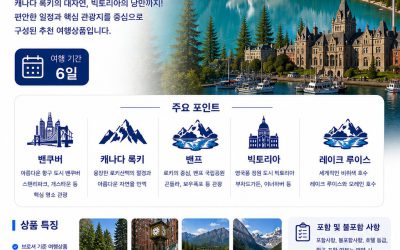 밴쿠버 록키 빅토리아 6일