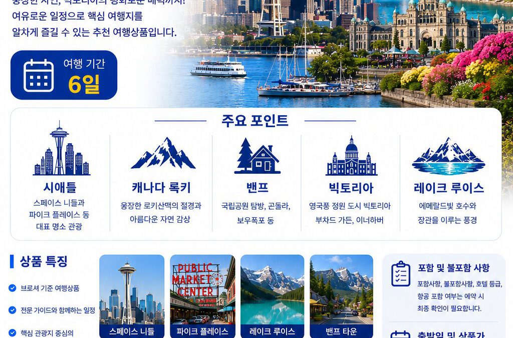 시애틀 록키 빅토리아 6일