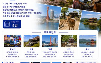 서부 간사이 5대 도시 5일