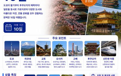 일본 가로지르기 10일