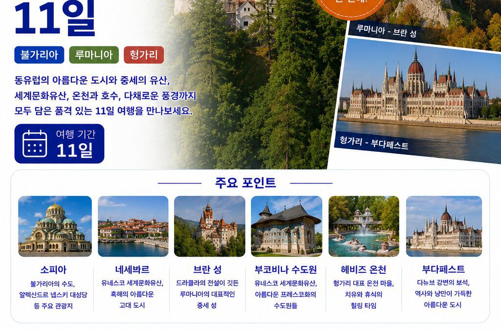 불가리아 루마니아 헝가리 11일