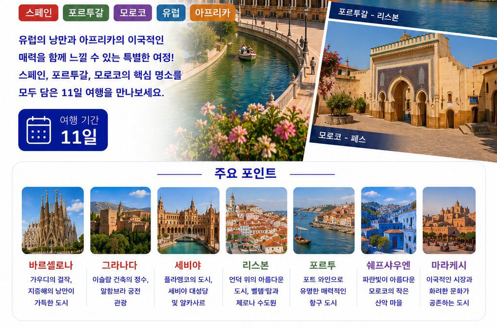 스페인 포르투갈 모로코 11일