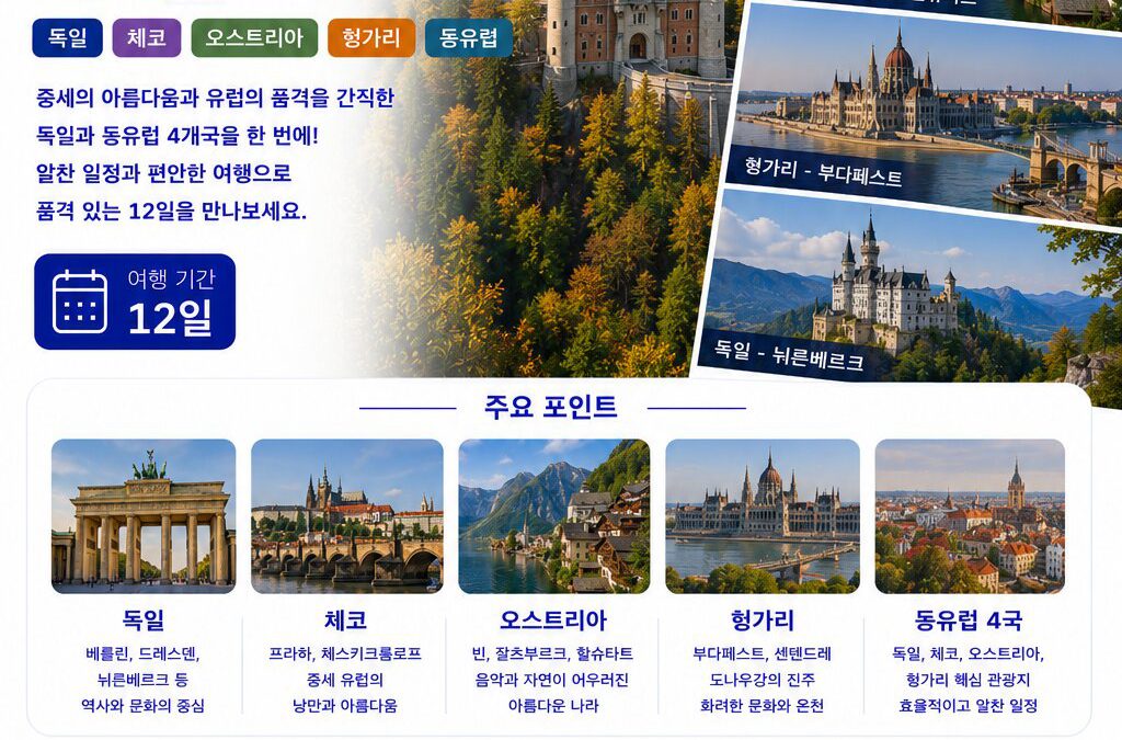 독일 동유럽 4국 12일