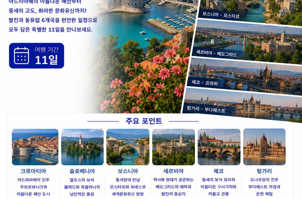 발칸 동유럽 6국 11일