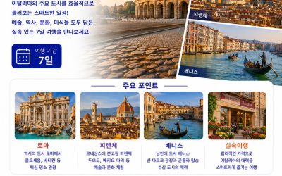 스마트 이탈리아 7일