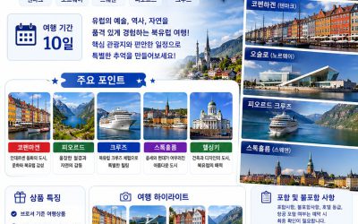 북유럽 10일