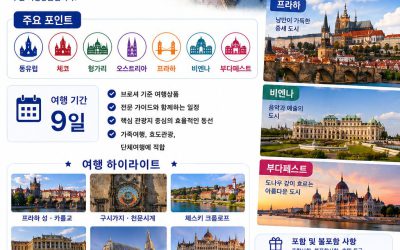 동유럽 3국 9일