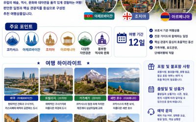 코카서스 3국 12일